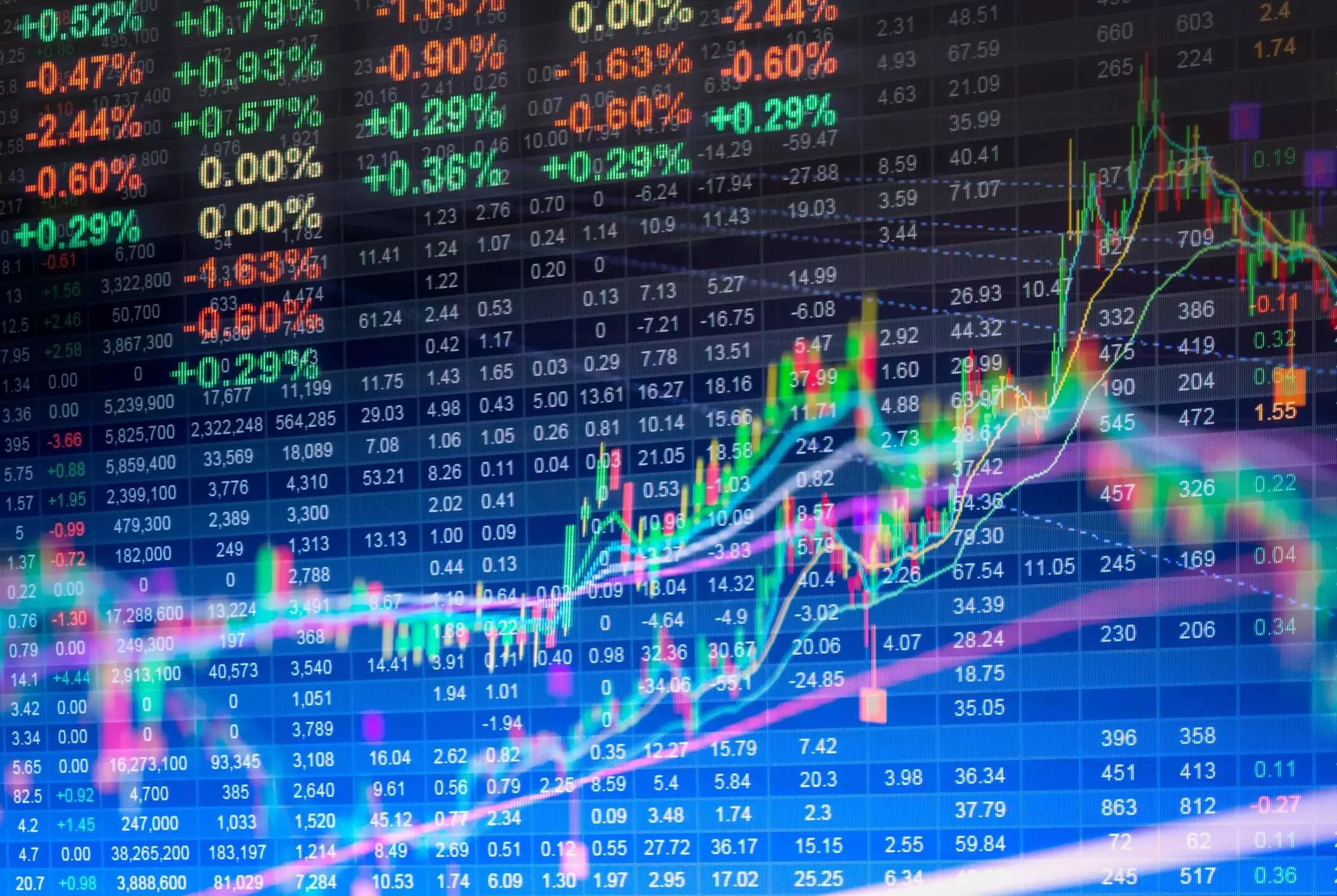 Share Market: ईरान-अमेरिका तनाव के बीच शेयर बाजार सपाट, सेंसेक्स-निफ्टी में मामूली उतार-चढ़ाव, जानें आज का हाल Share Market: ईरान-अमेरिका तनाव के बीच शेयर बाजार सपाट, सेंसेक्स-निफ्टी में मामूली उतार-चढ़ाव, जानें आज का हाल