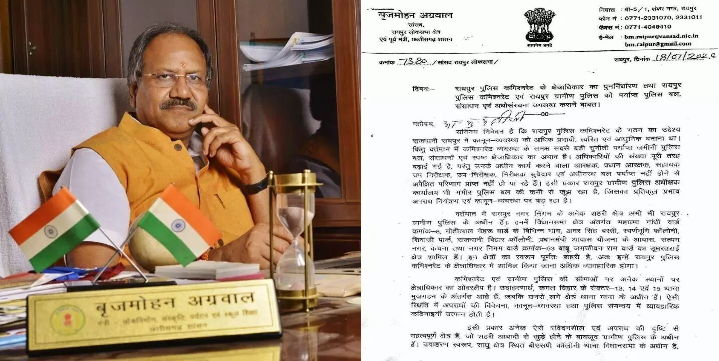 CG News: राजधानी रायपुर की कानून-व्यवस्था पर बृजमोहन अग्रवाल ने जताई चिंता, CM साय और गृहमंत्री को लिखा पत्र, 660 पद भरने की भी उठाई मांग