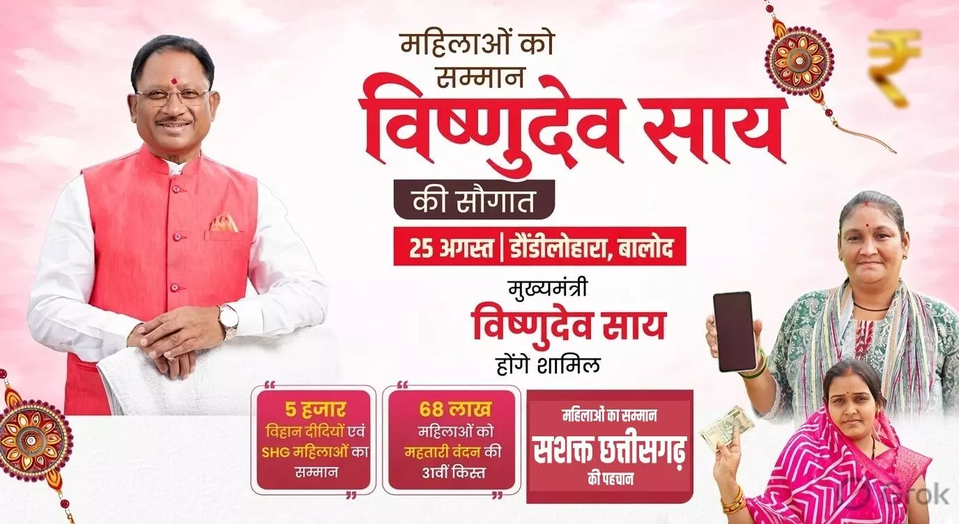 CG News : रक्षाबंधन से पहले महिलाओं को बड़ा तोहफा, CM साय कल जारी करेंगे महतारी वंदन योजना की 31वीं किस्त CG News : रक्षाबंधन से पहले महिलाओं को बड़ा तोहफा, CM साय कल जारी करेंगे महतारी वंदन योजना की 31वीं किस्त