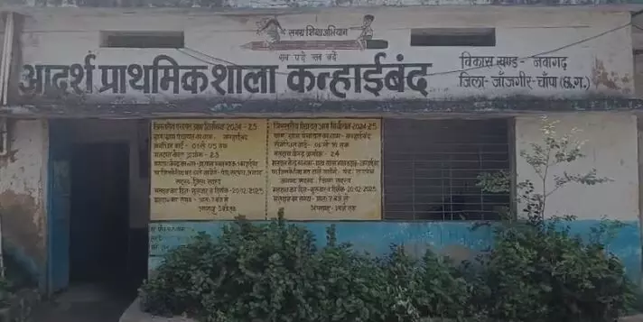 CG News : स्कूल से नदारद मिले शिक्षक : न पढाई हुई... न बना मध्यान्ह भोजन, दोपहर को ही हो गई छुट्टी CG News : स्कूल से नदारद मिले शिक्षक : न पढाई हुई... न बना मध्यान्ह भोजन, दोपहर को ही हो गई छुट्टी